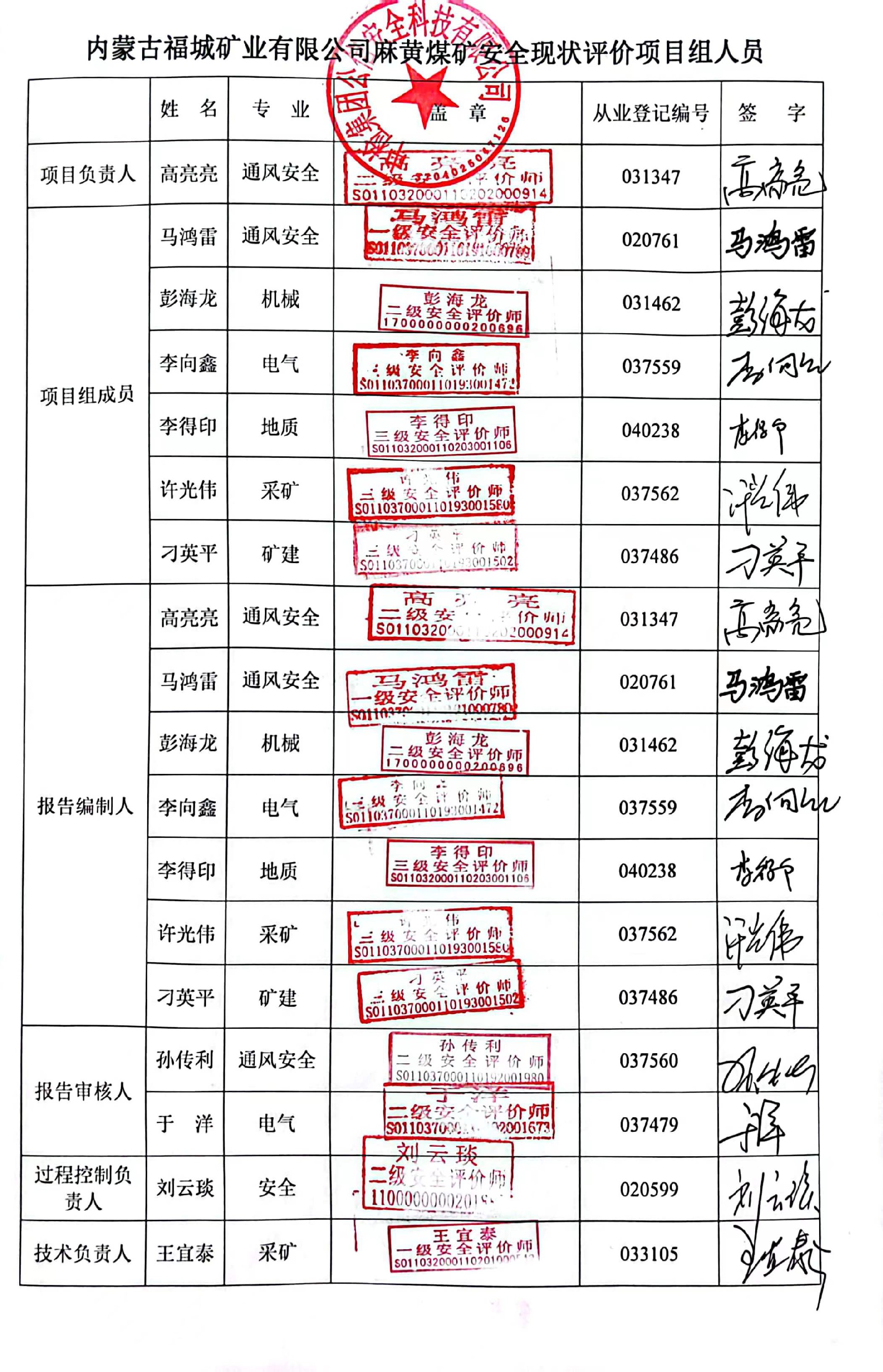 1688111635141987.jpg